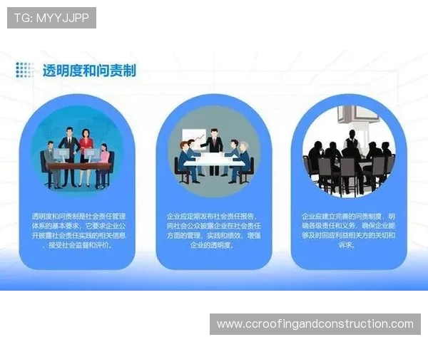 新时代背景下企业家责任与社会可持续发展的协同路径探索